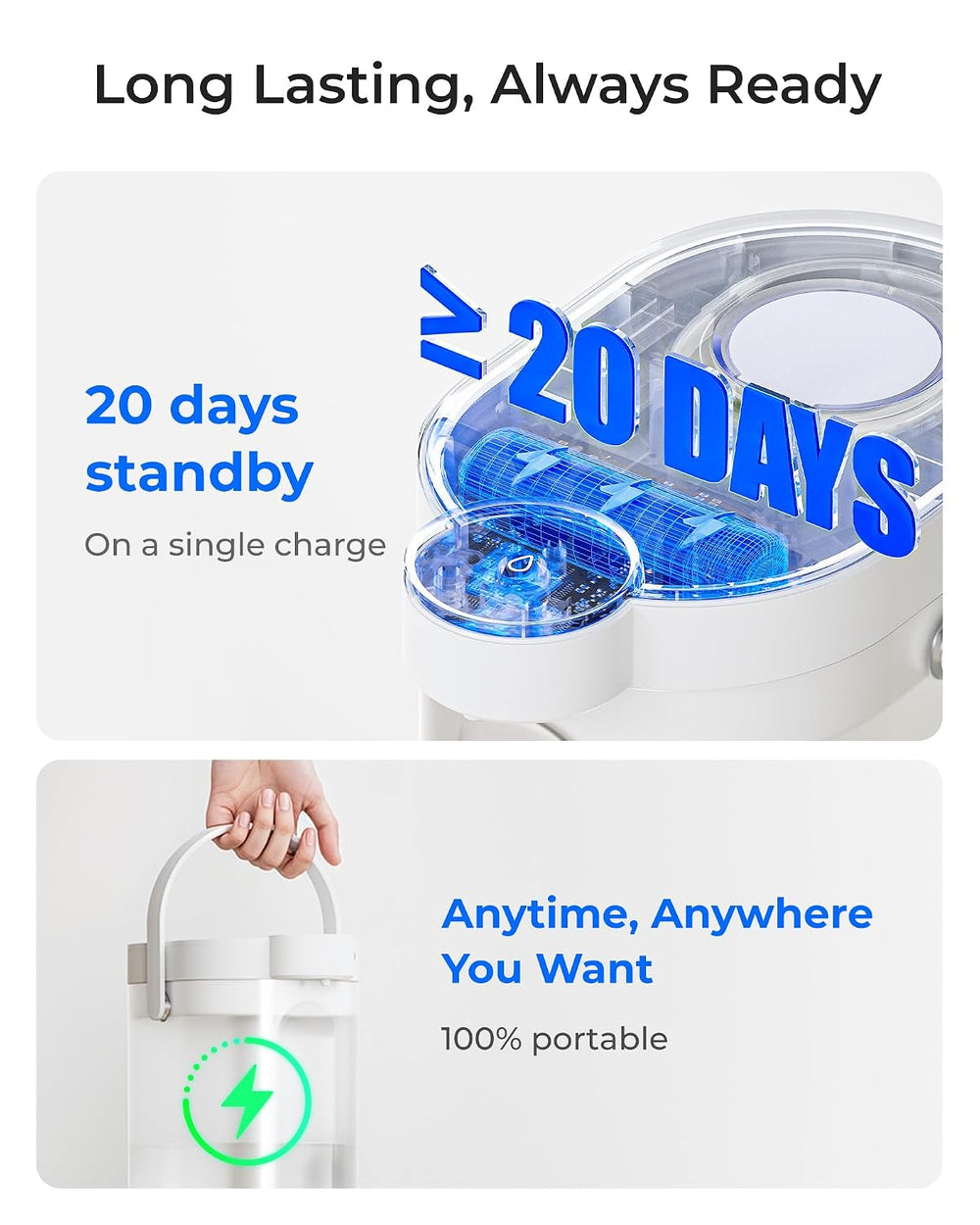 Waterdrop ED11W Rechargeable Instant Water Filter Dispenser, 15-Cup, White