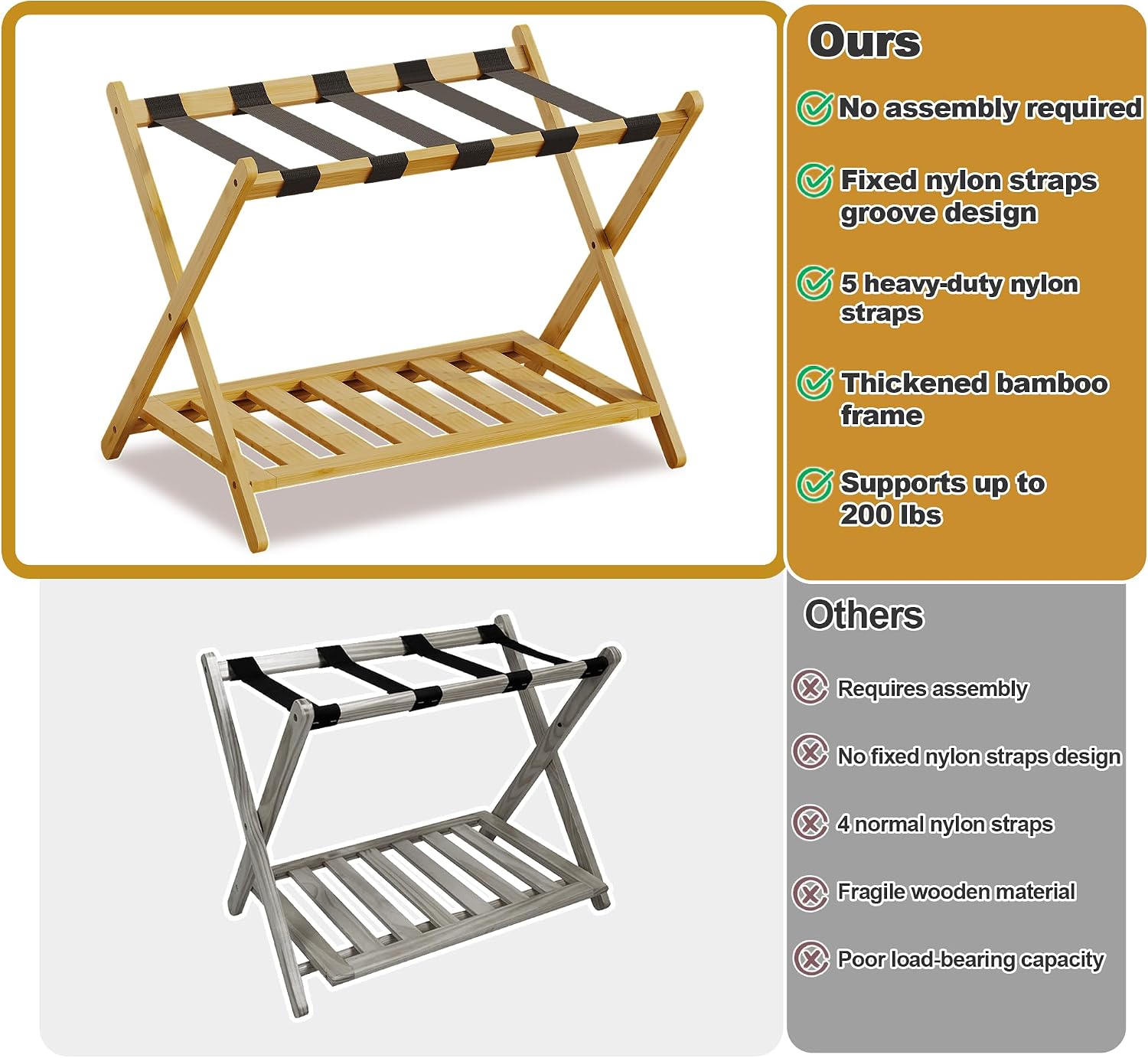 BAMBOOHOMIE Full Assembled Luggage Rack Set of 2, Bamboo Luggage Holder Rack for Guest Room, 26.77" L Folding Suitcase Stand with 5 Nylon Straps & Storage Shelf for Bedroom Hotel (2 Pack - Natural)