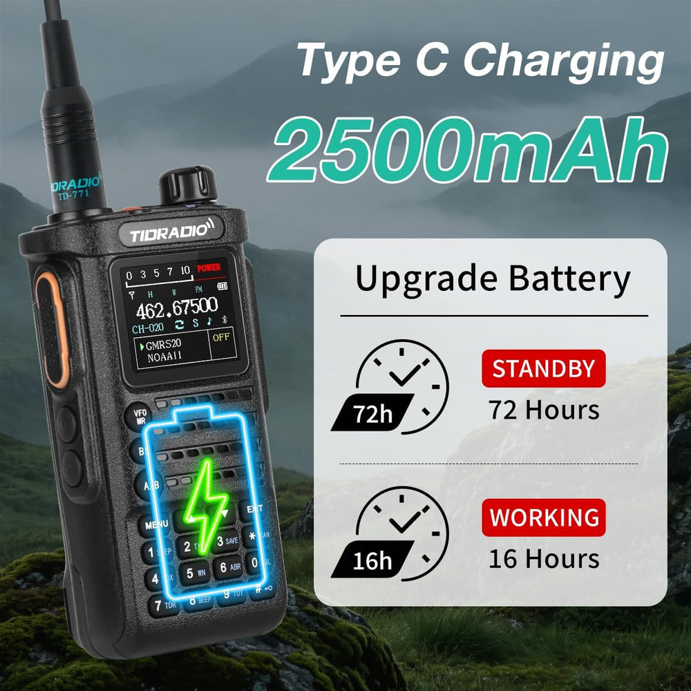 (4th-Gen) TIDRADIO TD-H8 10 Watt GMRS Handheld Radio, APP/PC Programming 4PCS...