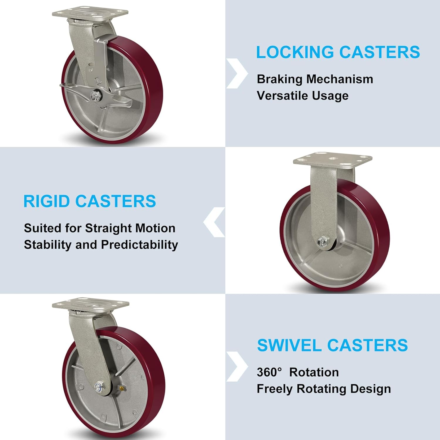 SY America 8" X 2" Casters Wheels,Heavy Duty Casters Set of 4，Polyurethane on Aluminum Wheels,4 Swivel Casters,6400 LBS Load Capacity