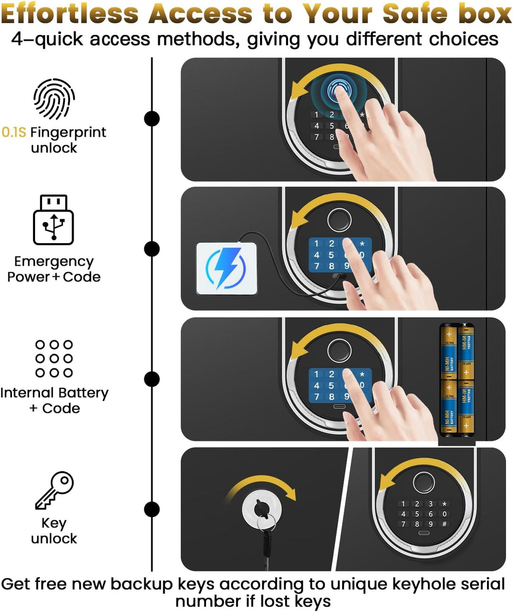 8.1 Cuft Heavy Duty Biometric Safe Box with Fireproof Waterproof Bag, 31.49'' H Large Document Storage with Bottom Hidden Compartment, Anti-Theft Dual Alerts, Mute Mode, Digital Security for Business