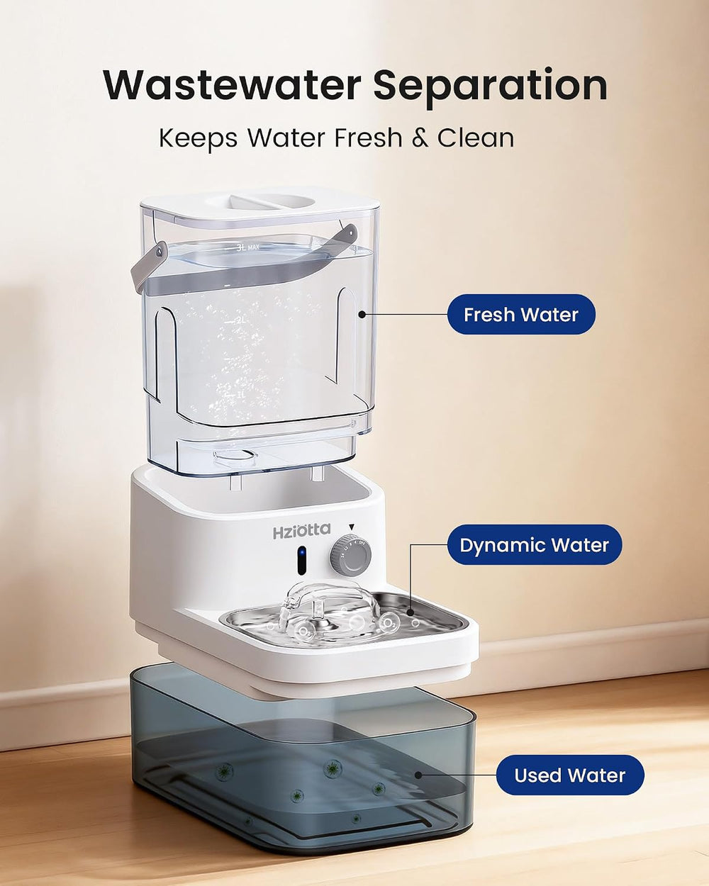 Wastewater Separation Cat Water Fountain – No Filter/Pump, Wireless