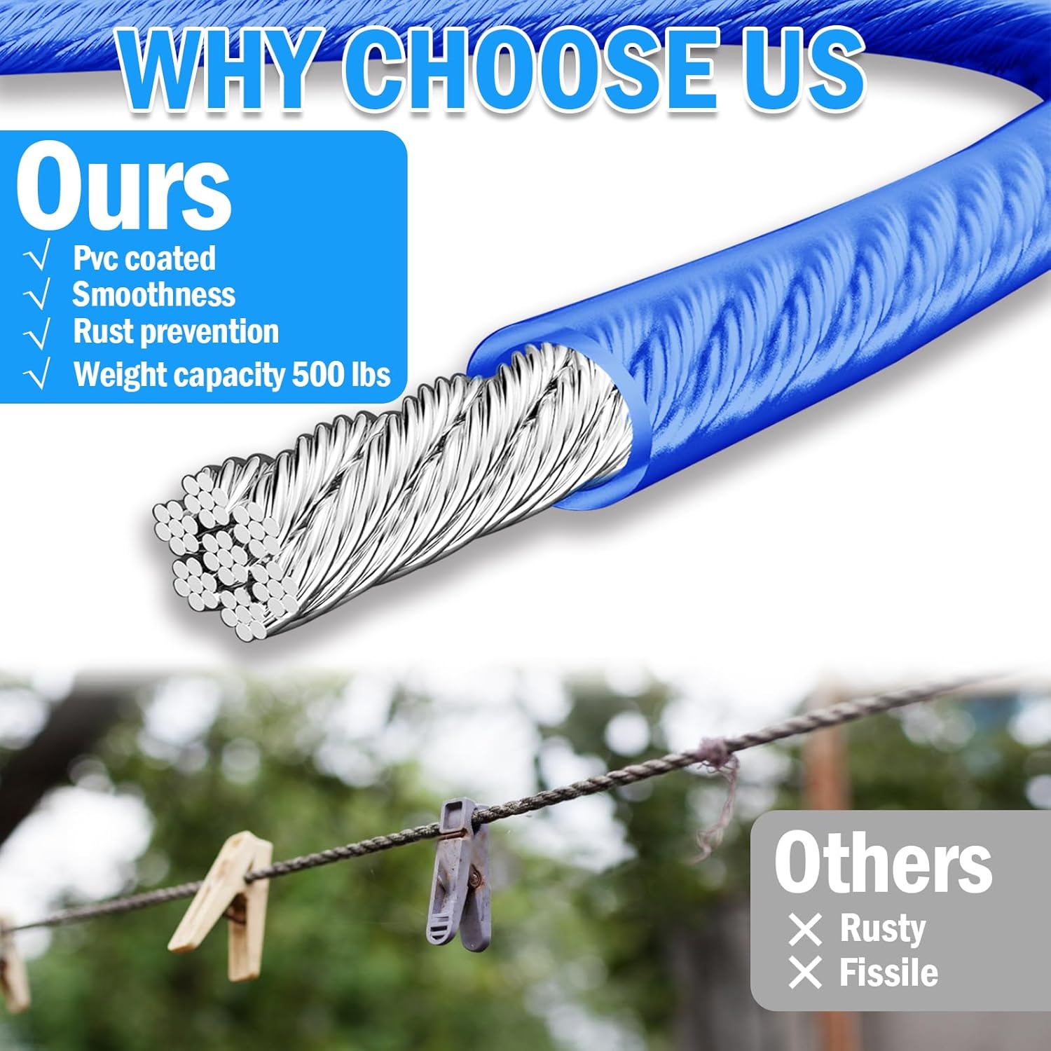 40ft Clothes Line Outdoors 3/16" Wire Ropes Blue PVC Coating Laundry Drying Clothesline with Metal Hooks and Snap Heavy Duty for Umbrella Travel Outside Camping Backyard