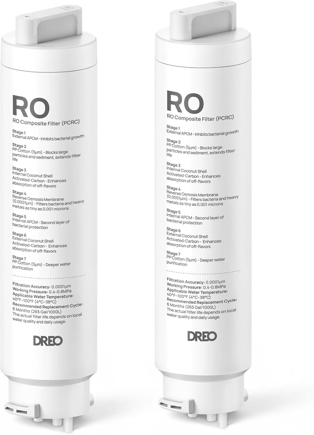 DREO 2-Pack Reverse Osmosis Water Filter, RO Water Filter 112/113/114/115