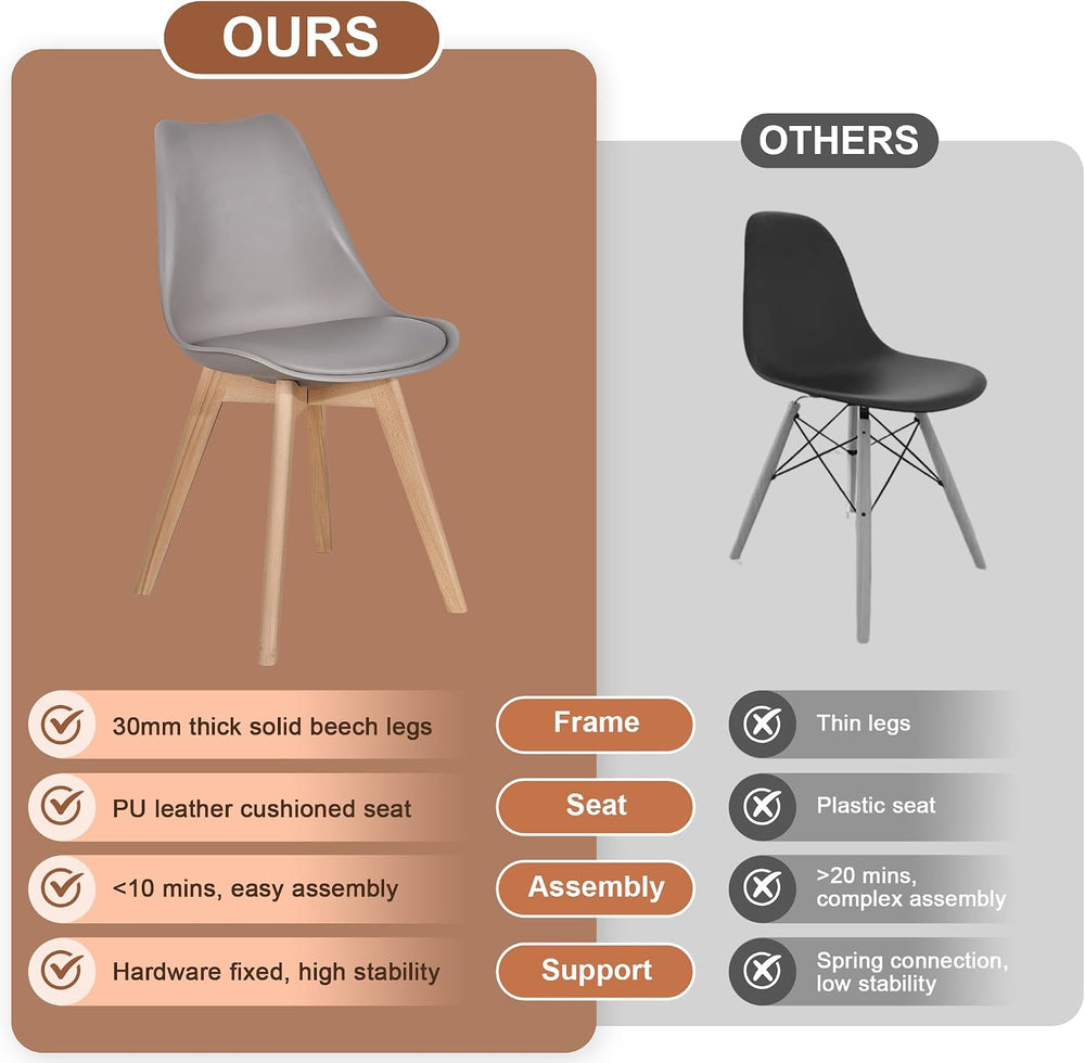 VECELO Dining Chairs Set of 4, Mid-Century Modern Kitchen & Dining Room C...