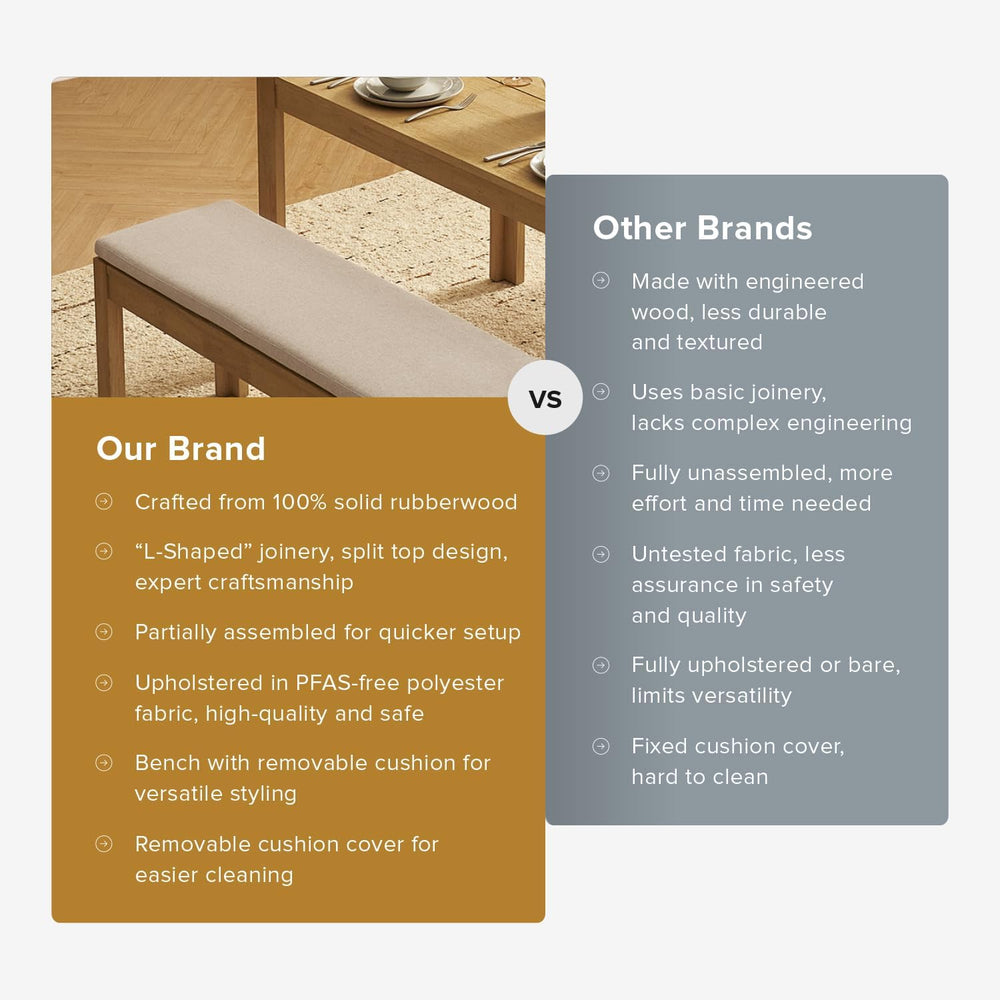 mopio Logan Upholstered Beige Dining Bench, Modern Farmhouse Solid Wood with ...