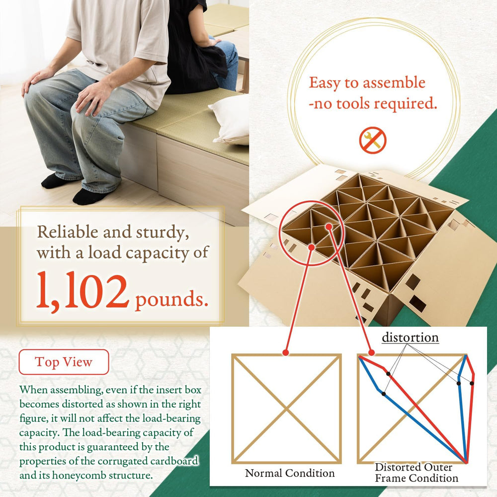 BJDesign Square Tatami Bench Platform, Igusa Rush Grass Top, Natural 3 Sets |...