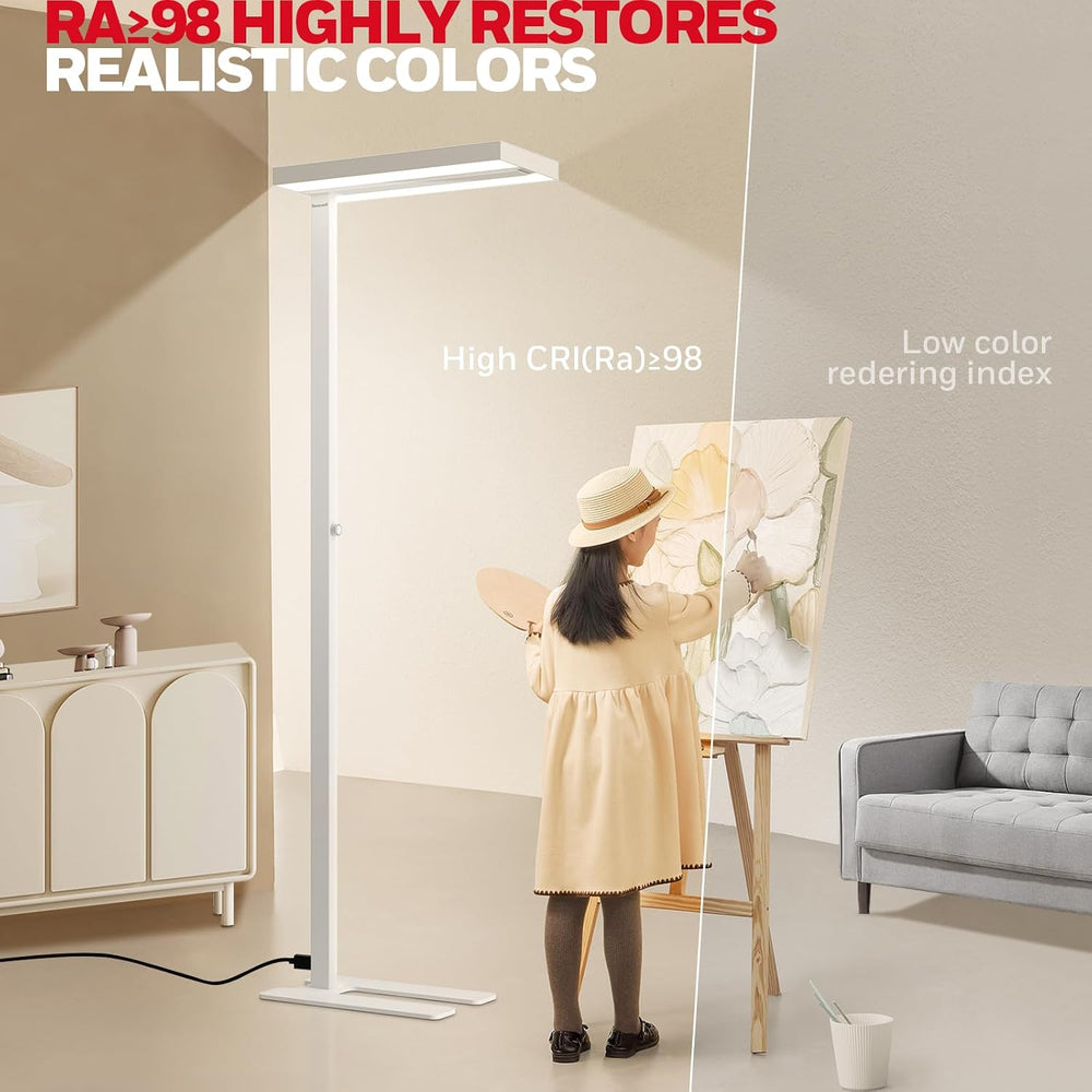 Honeywell 02E LED Floor Lamp, 8000LM Sunturalux Eye Caring Standing Light