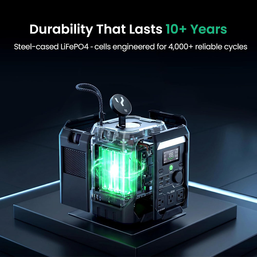 N300 Portable Power Station, 300W 256Wh LiFePO4 Battery