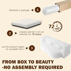 Convertible Folding Sofa Bed, 2-in-1 Full Size Floor Boneless Couch Bed, Loveseat Sleeper Couch, Teddy Floor Sofa, Memory Foam Sleeper SofaBed, Small couches for Small Spaces, No Assembly