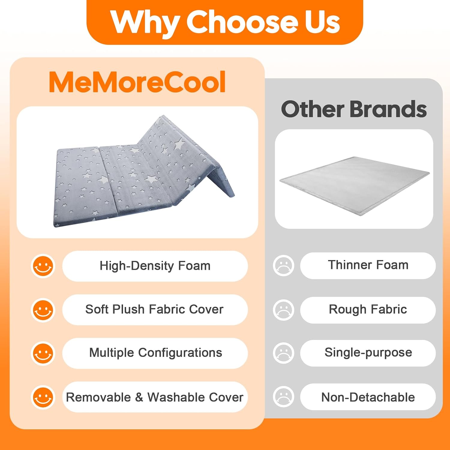 MeMoreCool Foldable Kids Floor Mattress, Play Mat Muscle Mat Large 6x4 FT, Thicken Foam Tatami Futon Mattress for Children Play Area, Sleeping Crawling Pad for Playroom, Grey Star
