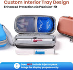 Hard Shell Insulated Cooler Travel Case for 1 Ozempic or Wegovy Injector Pen & Needles, TSA Approved Cold Pack, Easy to Clean, Compact Syringe Box Holder for Trip & Daily Use (Pink)