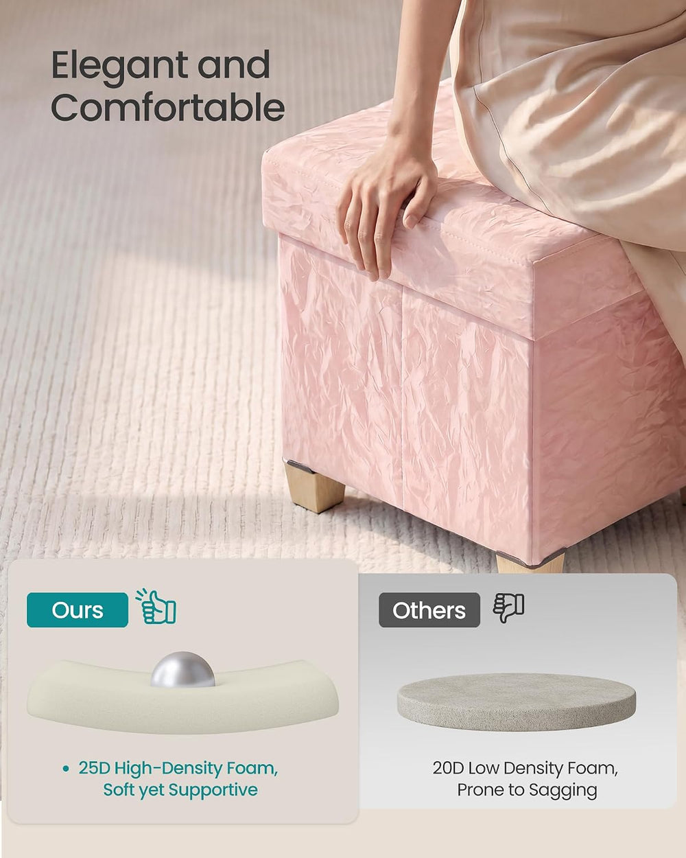 SONGMICS Storage Ottoman, Textured PU Leather Footstool with Legs, Footrest w...