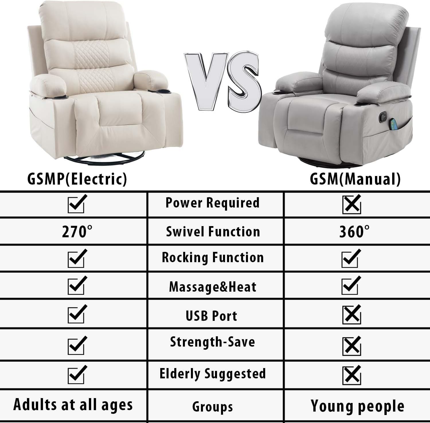 KCQ Power Swivel Rocker Recliner with Massage and Heat USB Port, Overstuffed Faux Leather Electric Rocking Recliner Chair Swivel Glider Chairs for Nursery, Cream Beige