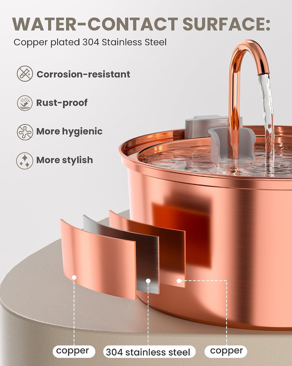 Tomxcute Stainless Steel Cat Water Fountain with Copper-Plated 108oz/3.2L