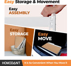 HOMEDANT 5 Tier Storage Shelves Adjustable Laminated Boltless Garage Metal Shelving Unit Heavy Duty Utility Rack Shelf Warehouse Pantry Closet Kitchen (2, (M) 35.9" W, White)