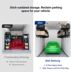 FLEXIMOUNTS 2x4ft Garage Shelving Wall-Mounted, 1-Pack Heavy-Duty Wall Shelving, Holds Up to 200 lbs, Garage Storage Rack for Organization & Storage Bins, Black, Classic Series