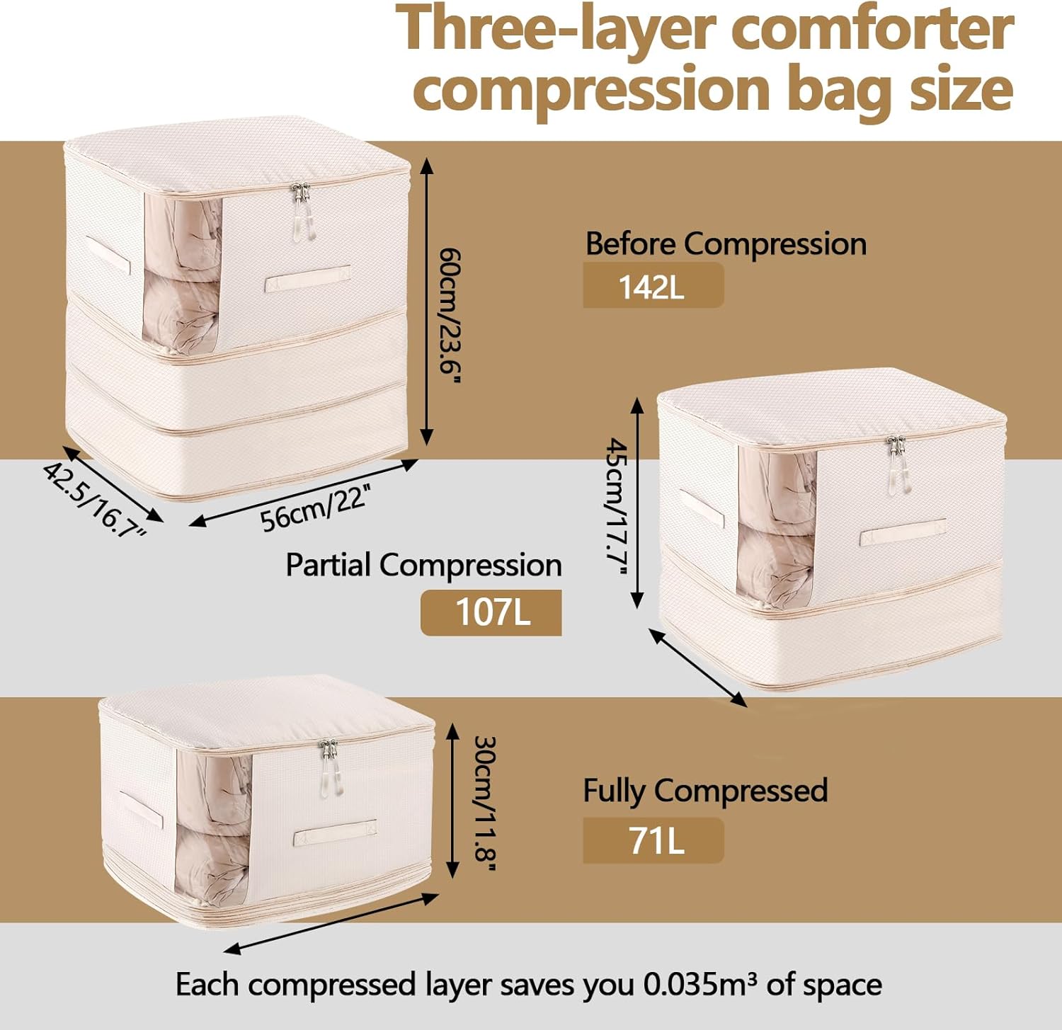6 Pack Space Saving Comforter Storage Bag with Handle, 3-Layer Compression Blanket Storage Bags Adjustable In 3 Sizes (142L, 107L, 71L), Washable Bedding Organizer For Pillow Duvet Clothing Plush Toy