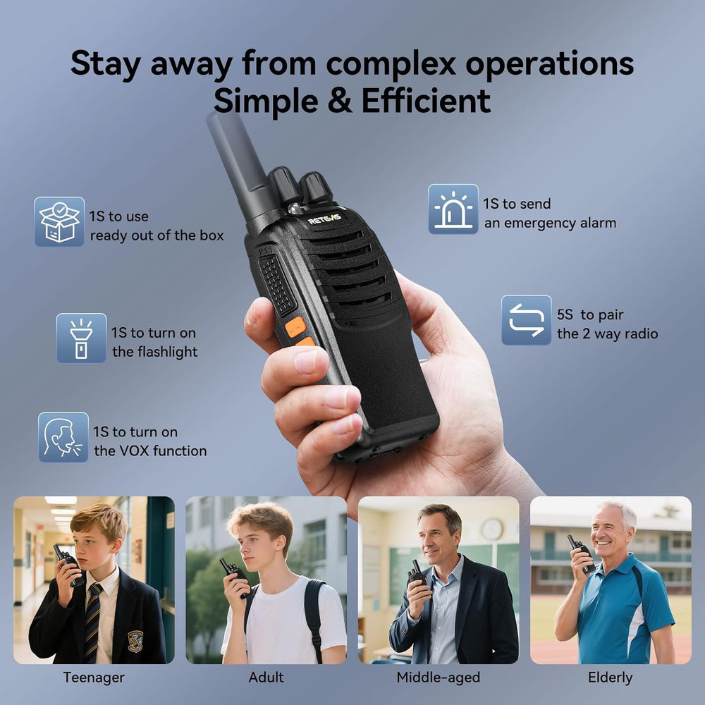 Retevis H777 Walkie Talkies for Adults with Clear Audio, Flashlight USB C