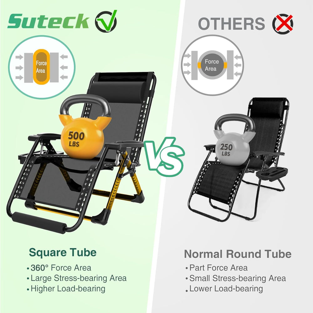 Suteck Oversized Zero Gravity Chair,33In XXL Outdoor Recliner Chair w/Removab...