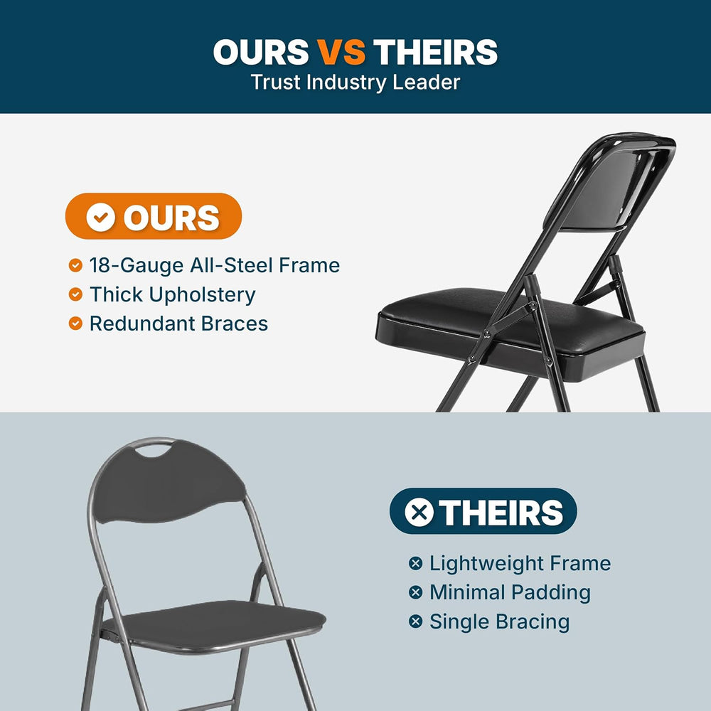 OEF Furnishings OEF1210 Vinyl Cushioned Folding Chairs with Steel Frame, Blac...