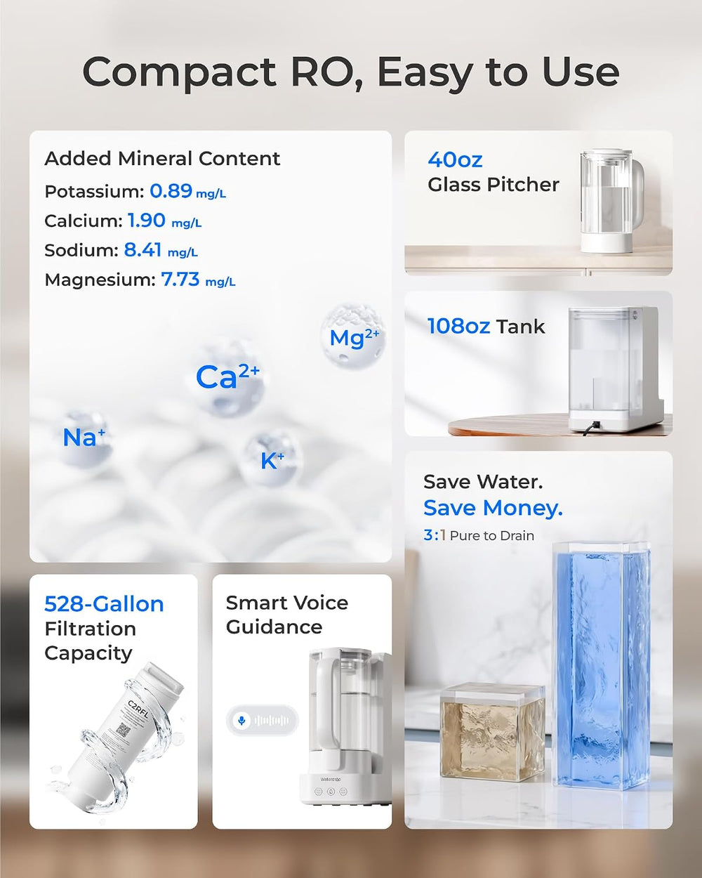 Waterdrop C2SL Countertop Reverse Osmosis Water Filter, [ Mineral Added ]