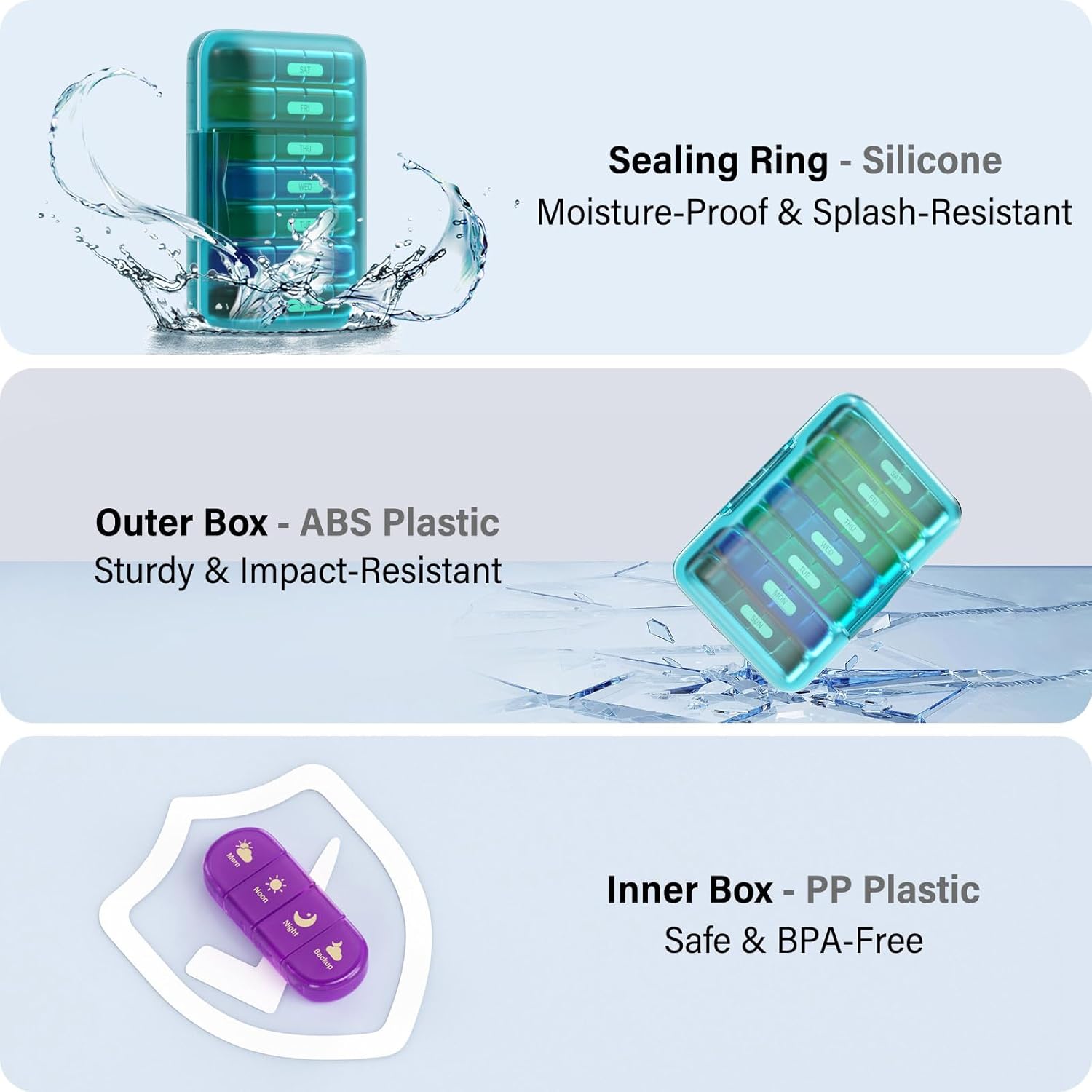 Weekly Pill Organizer 4 Times a Day, 7 Day Pill Box 4X, Portable for Travel Pill Case for Pills/Vitamin/Fish Oil/Medication/Supplements (4x7 Blue+Rainbow)