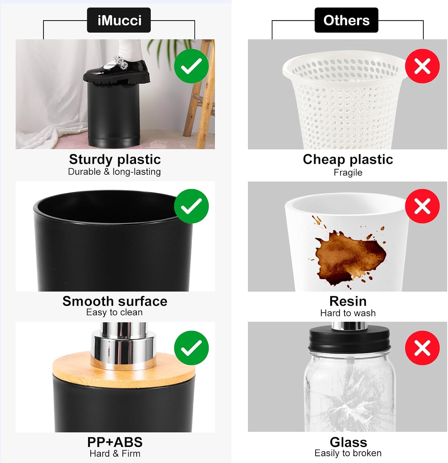 iMucci 9Pcs Black Bathroom Accessories Set with Trash Can Bathroom Set Black Bathroom Accessories Bathroom Decor
