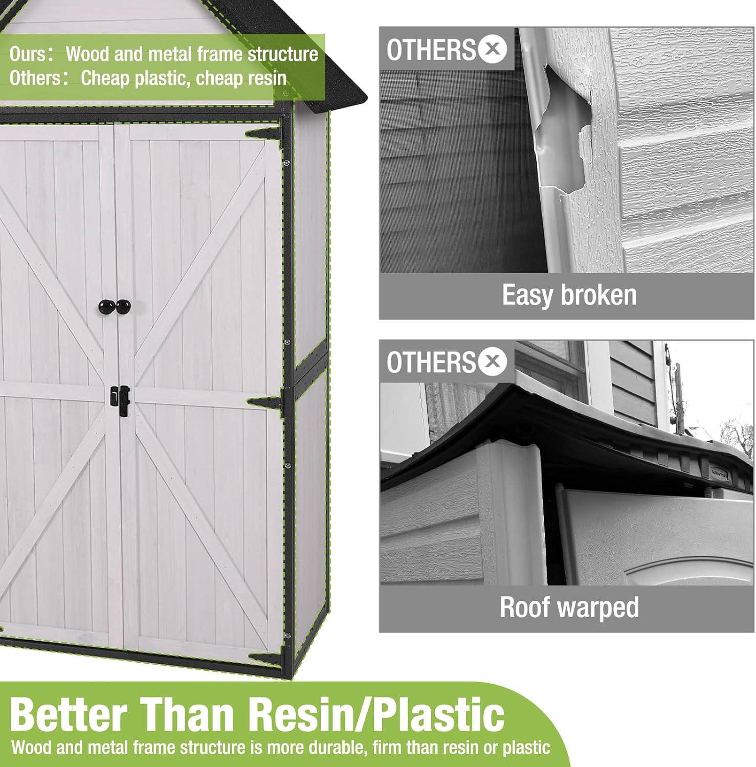 GUTINNEEN Shed Outdoor Storage Upgraded with Durable Metal Frame Garden Shed Tool Storage Cabinet with Wooden Floor Adjustable Shelfs 2.5 x 1.4FT （Off-White）