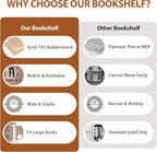 Solid Wood Rotating Bookshelf on Wheels, 5 Tier, Round Revolving Bookcase, 360° Spinning Book Shelf Tower for Kids, Narrow Rolling Bookshelves for Small Space, Corner, Bedroom, Office, White