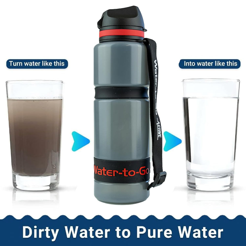 Water-to-Go Active Water Purifier Bottle, 26oz (Red)