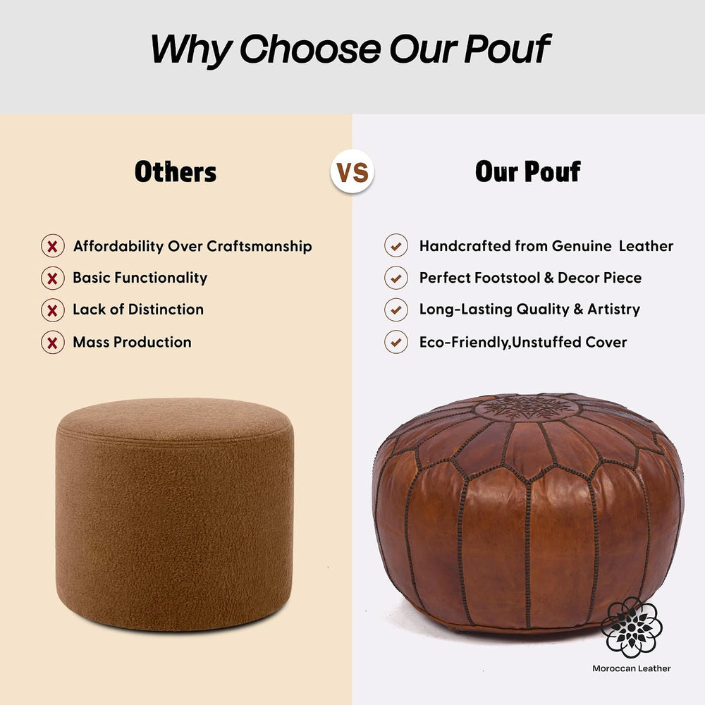 Moroccan Leather Handmade Pouf Ottoman Cover, Unstuffed Foot Stool, Round Boh...