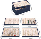 LANDICI Stackable Jewelry Organizer Trays 4 Set,PU Leather Jewelry Organizer Drawer,Jewelry Storage Display Tray for Earring Necklace Rings Bracelet with Removable Dividers,Dark Blue