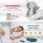 Weekly Pill Organizer 4 Times a Day, 7 Day Pill Box 4X, Portable for Travel Pill Case for Pills/Vitamin/Fish Oil/Medication/Supplements (4x7 Blue)