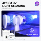 Bitvae Upgraded Tooth Brush Holder for Bathroom 2.0, Infrared Sensing Toothbrush Cleaner, Wall-Mounted for Most Size Toothbrushes, Air Drying, LED Smart Screen, Purple
