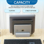 Elestoria Adjustable Laptop Stand - Fits 5 Devices, Modern Design, Tool Free Adjustment, Protective & Stable | Grey
