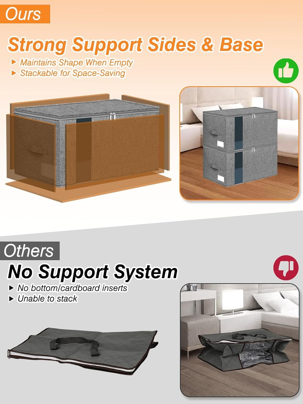 60L Blanket Storage, Comforter Storage Bag With Rigid Side & Bottom Support, Stackable Clothes Storage Bin For King Size Comforters Sweater Bedding Quilt Pillow Closet Organizer,21.7x14.2x11.8in,2Pcs