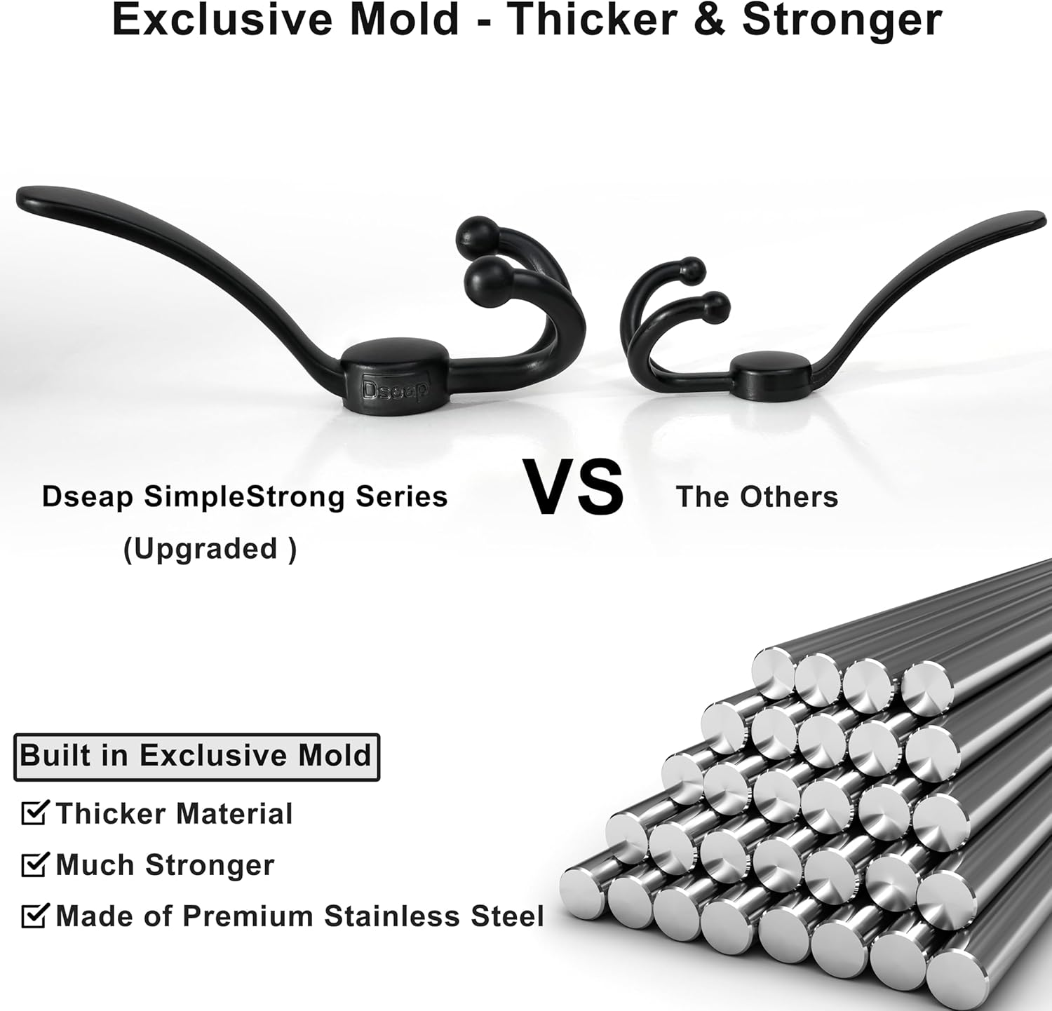 Dseap MaxStrong 2.0 Coat Rack Wall - 37” Long 10 Tri Hooks - Ultra Heavy-Duty Stainless Steel Wall Mount Coat Hanger, Hook Rail for Clothes Hats Jacket Towels Bronze, Pack of 2