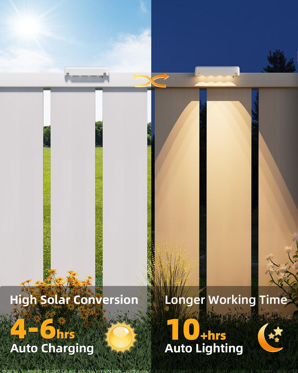 VOLISUN Solar Deck Lights Outdoor 12Pack, Warm White Solar Stair Lights