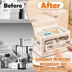 Medicine Organizer Box with Clear Window,Large Medicine Storage Container with Wheels for Bathroom Carbinet,First Aid Box Empty,House Essentials