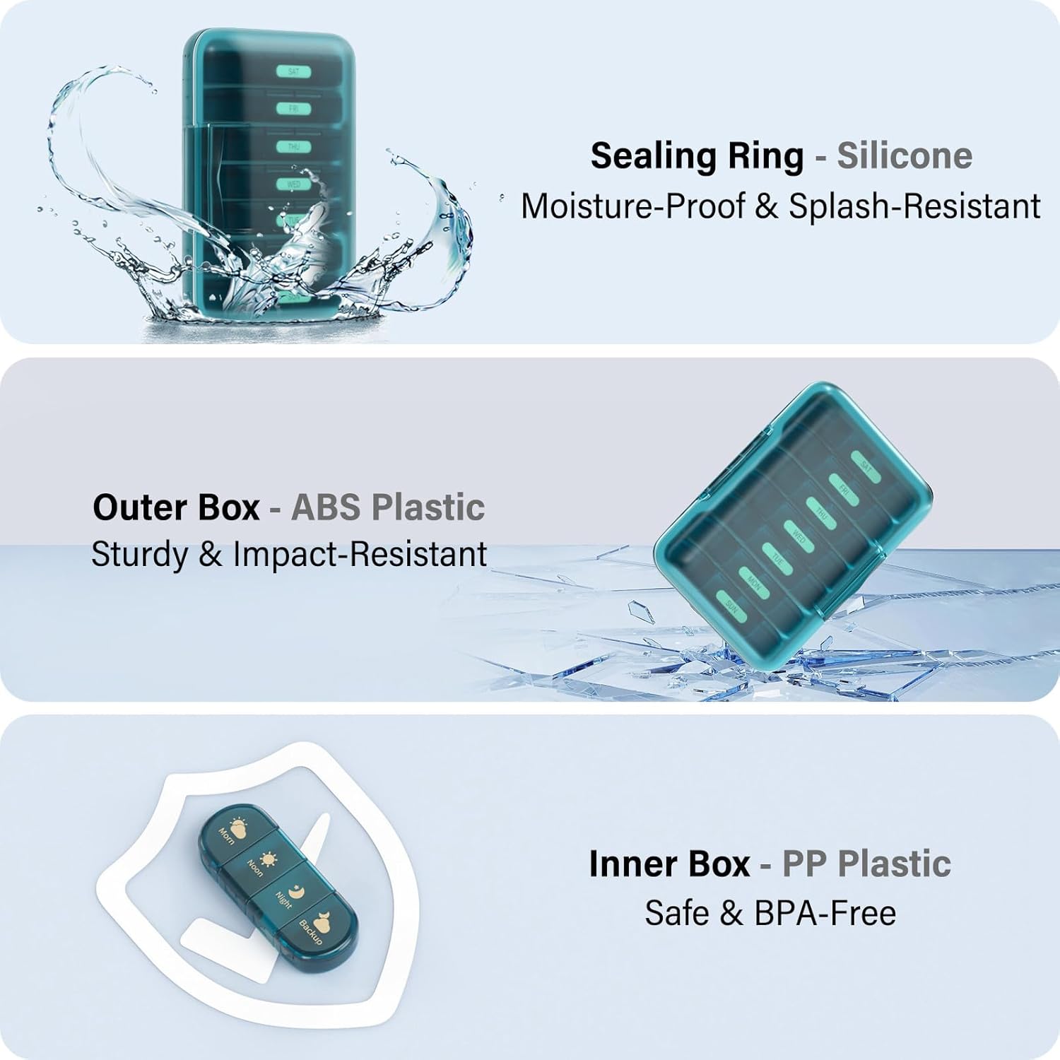 Weekly Pill Organizer 4 Times a Day, 7 Day Pill Box 4X, Portable for Travel Pill Case for Pills/Vitamin/Fish Oil/Medication/Supplements (4x7 Blue)