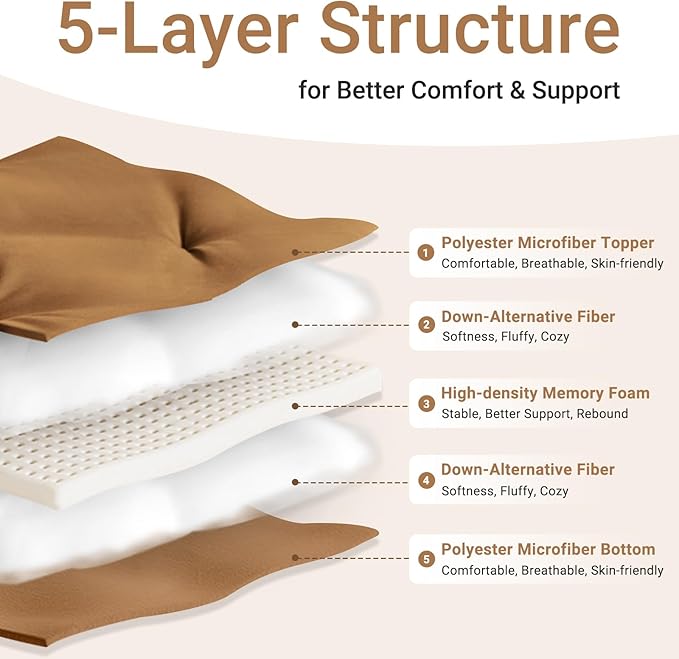 Japanese Floor Futon Mattress Queen Size 60"x 80", Foldable Bed Mat...