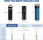 Insulin Cooler Travel Case Tsa Approved, 3-5 Pens Medicine Travel Cooler Temp Display, Diabetes Case with Reusable Ice Pack, Refrigerated Medication Organizer for Diabetic Supplies (Black)