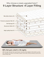 Premium Foam 3.2" Thick Japanese Futon Floor Mattress - Twin Size 39"x80" 100% High-Density Foam,Comfortable Sleeping Pad,Tatami Mat for Dorm,Bedroom or Guest Room，Boys Girls Dormitory Pads(Hemp Gray)