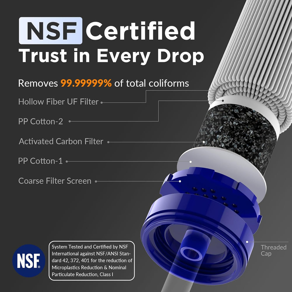 Membrane Solutions Squeezable Water Filtration System, Survival Water Purifie...
