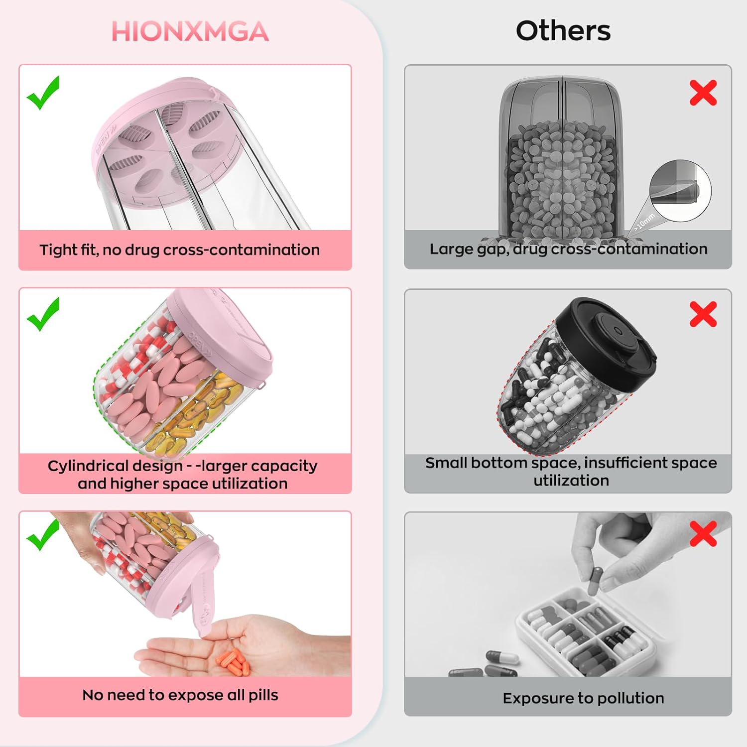 Pill Dispenser with 7 Large Compartments, Pill Bottle Organizer for Travel, Supplement Organizer with Anti-Mixing Design, BPA-Free Pill Container with 20 Pcs Labels, Pink + Black