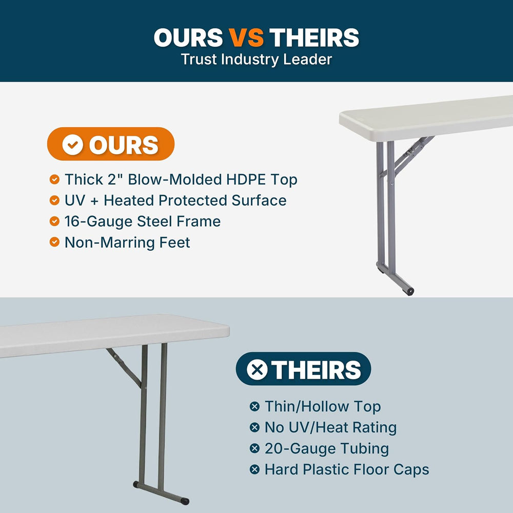 OEF Furnishings OEFBT-SEM1896 Commercial-Grade Premium Industrial Seminar Fol...