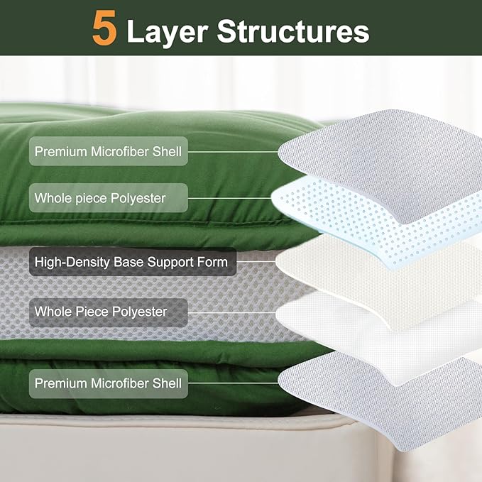 Japanese Floor Mattress, 6" Japanese Futon Mattress, Foldable & Portable Shiki Futon (shikibuton), Roll Up Thicken Sleeping Mattress Tatami Mat Sleeping Pad for Camping (Green, 60 x 80)