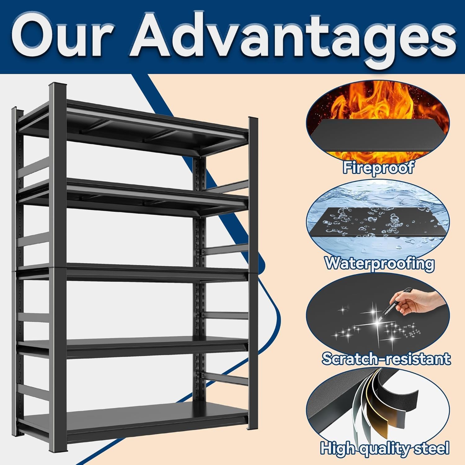 5 Tier Shelving Unit with Sides, Metal Metal Bookshelf,32" W x 16" D X 63”H Multi-Purpose Home Office Shelves,Decorative/Display/Storage & Organizer, Adjustable, Heavy Duty