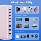 USB C Charger 300W USB C Charger Block 8-Ports GaN IV Fast Charging Station,PD 100W Laptop Charging Hub Wall Adapter Compatible with MacBook/Air,DELL,Steam Desk,iPhone 16/15/14,Galaxy S24